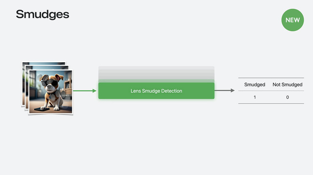 レンズクリーニングヒント