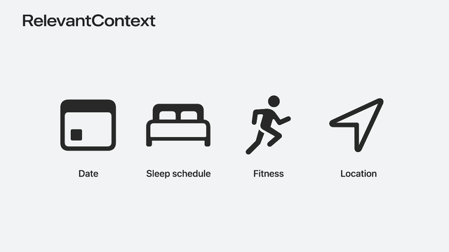 RelevanceKit