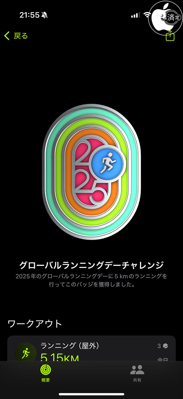 グローバルランニングデーチャレンジ