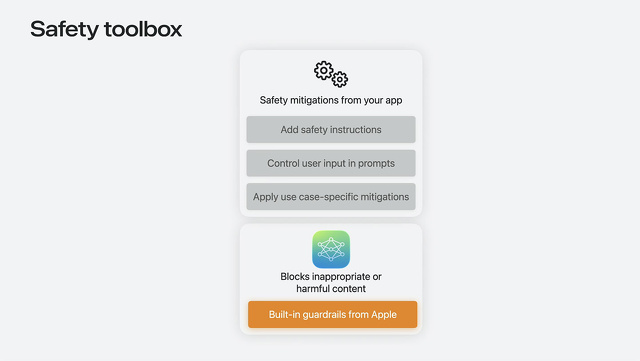 Safety toolbox