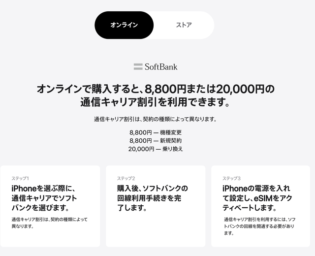 iPhone - 通信キャリアを選べる購入方法