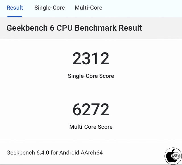 Geekbench 6 CPU
