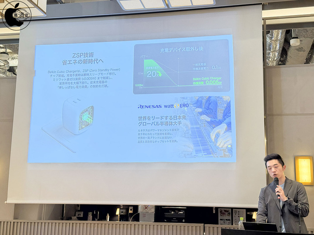 ZSP技術 省エネの新時代へ