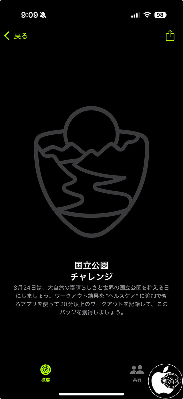 国立公園チャレンジ（2025）