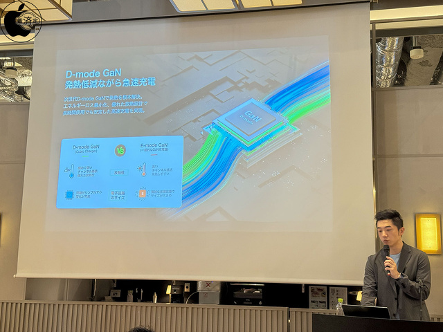 D-mode GaN 発熱低減ながら急速充電