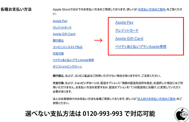 Apple Storeオンラインの支払い方法