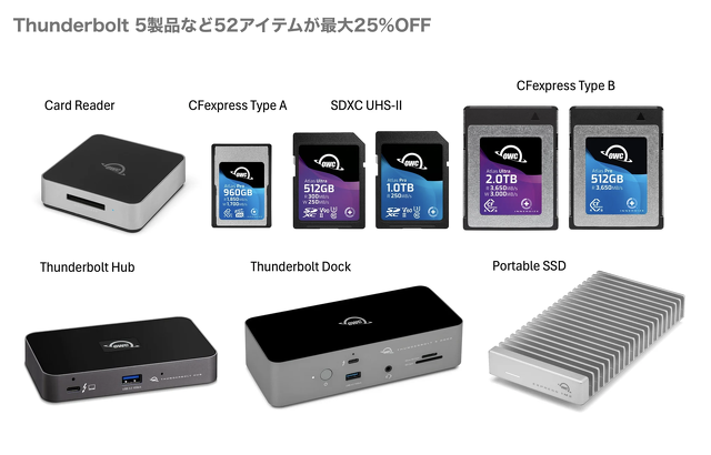 AmazonブラックフライデーOWCセール