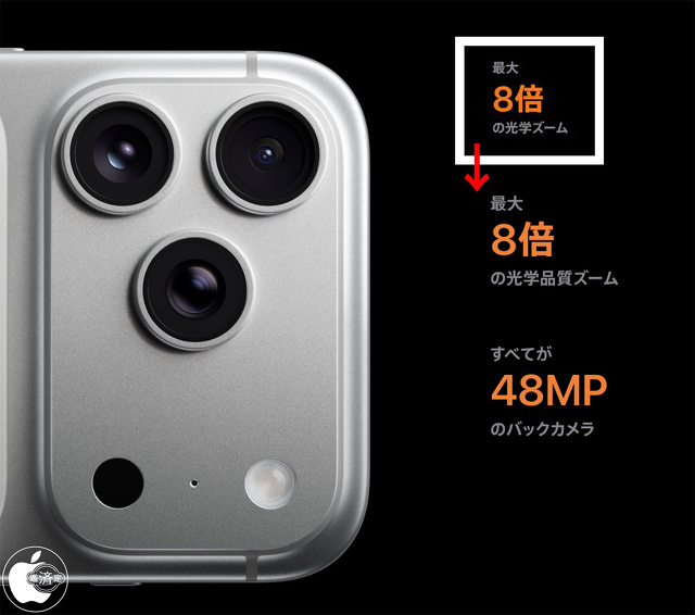 最大8倍の光学品質ズ﻿ー﻿ム