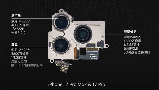 iPhone 17 Pro/Pro Maxカメラセンサー