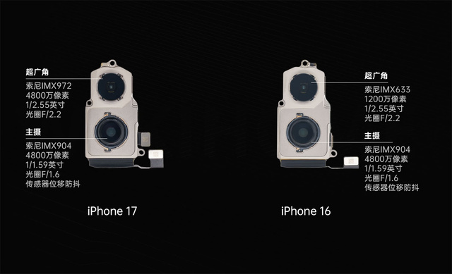 iPhone 17/iPhone 16カメラセンサー