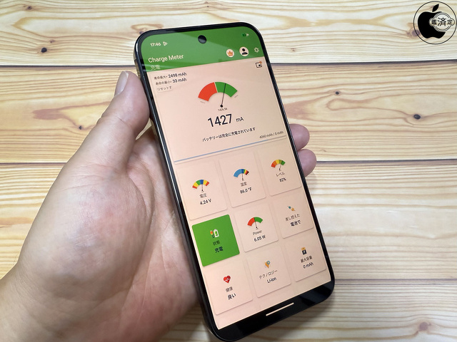 Charge Meter