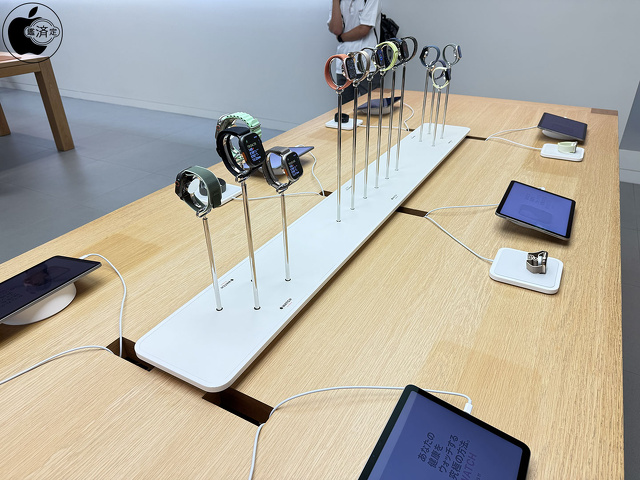 Apple Watch Discover