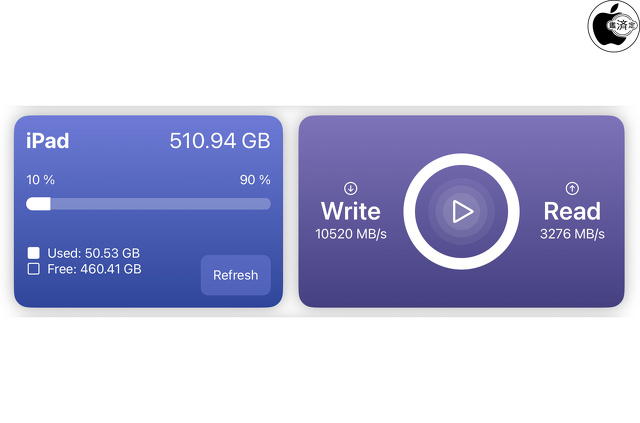 Disk Test by Magic Benchmark