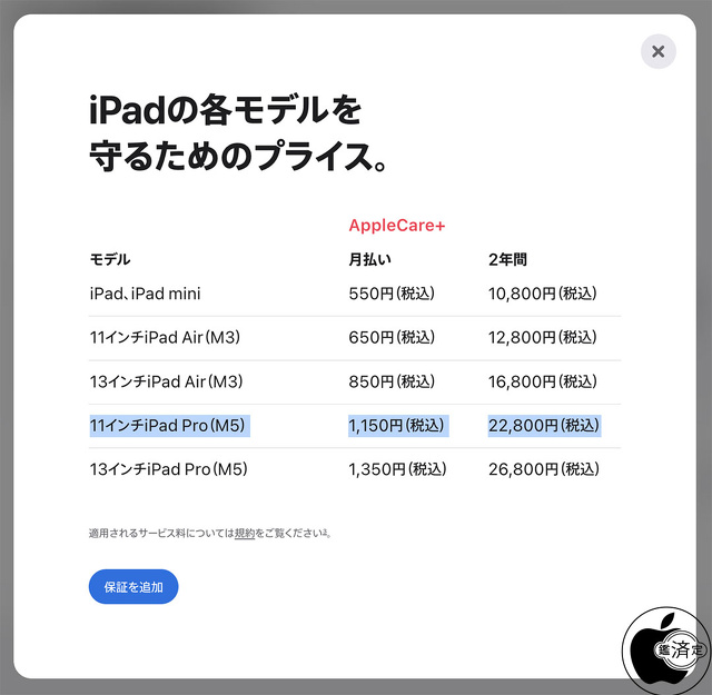 AppleCare+ for iPad