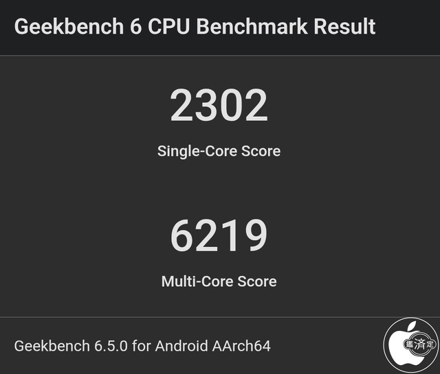 Geekbench 6 CPU