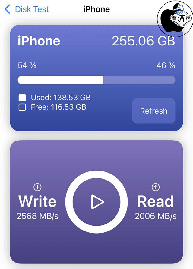 Disk Test by Magic Benchmark