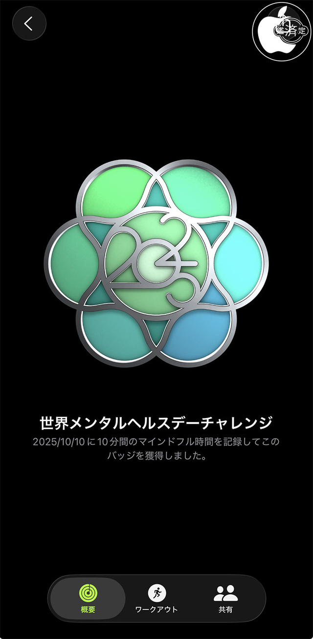 メンタルヘルスデーチャレンジ（2025）