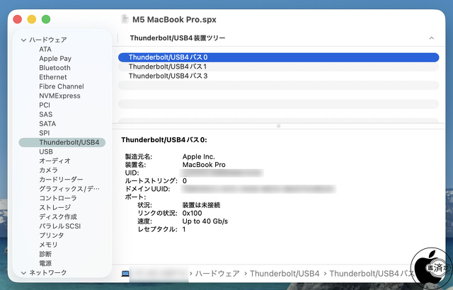 Thunderbolt 4/USB4コントローラー
