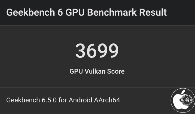 Geekbench 6 GPU