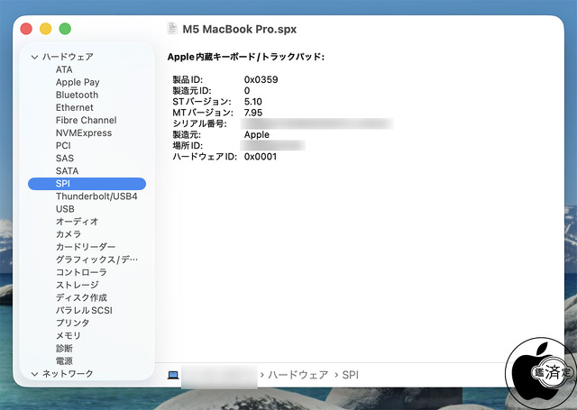 Apple内蔵キーボード/トラックパッド