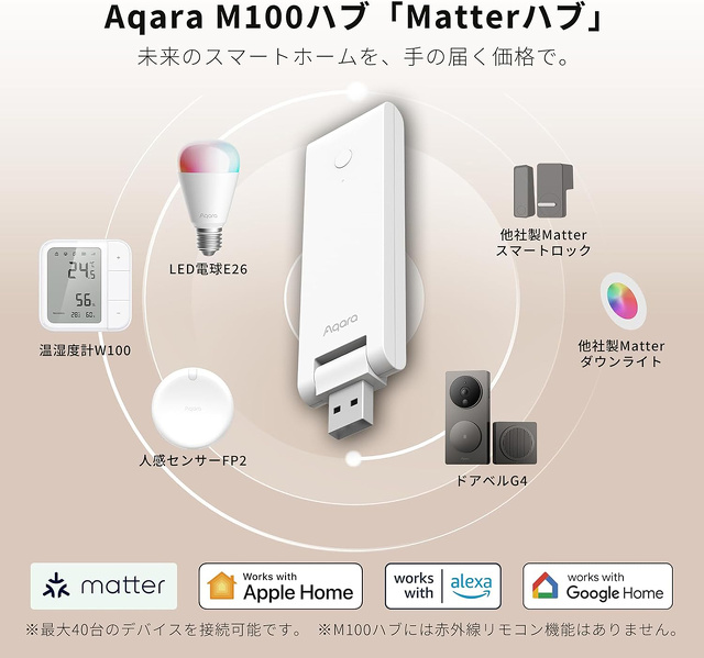 Aqara M100ハブ