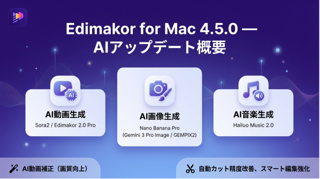 Edimakor MacV4.5.0