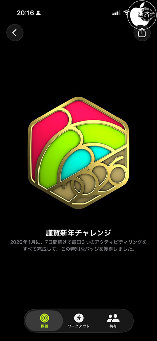 謹賀新年チャレンジ2026