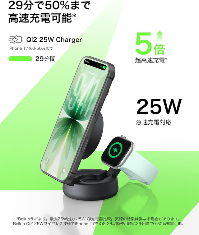 Belkin UltraCharge マグネットチャージャー25W