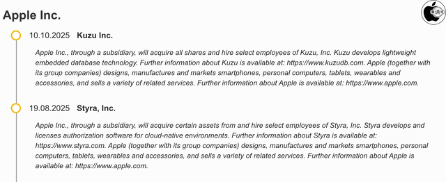 EU：List of Acquisitions：Apple