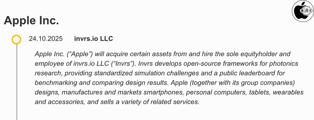 EU：List of Acquisitions：Apple