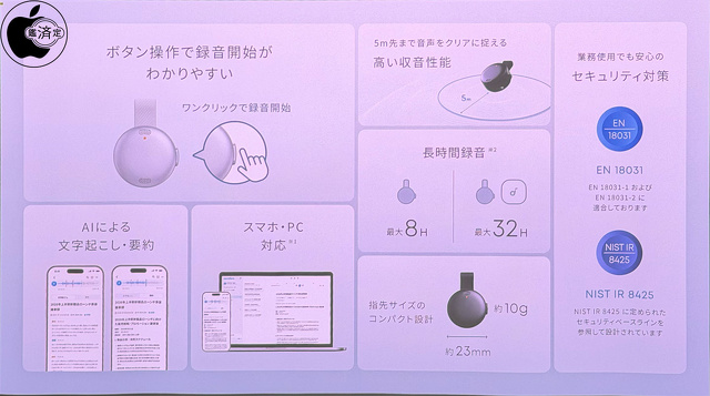 Soundcore Work特徴