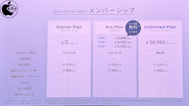 Soundcore Workメンバーシップ