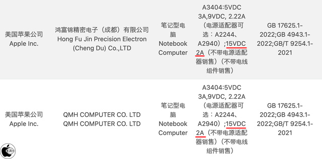 中国品質認証センター(CQC)：MacBook Neo (13-inch, A18 Pro)