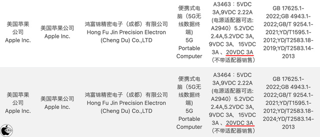 中国品質認証センター(CQC)：iPad Air (M4)