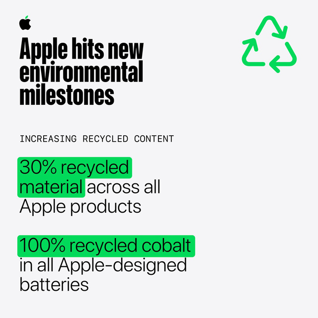 Apple hits new environmental milestones