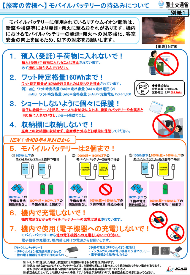 モバイルバッテリーの持込みについて