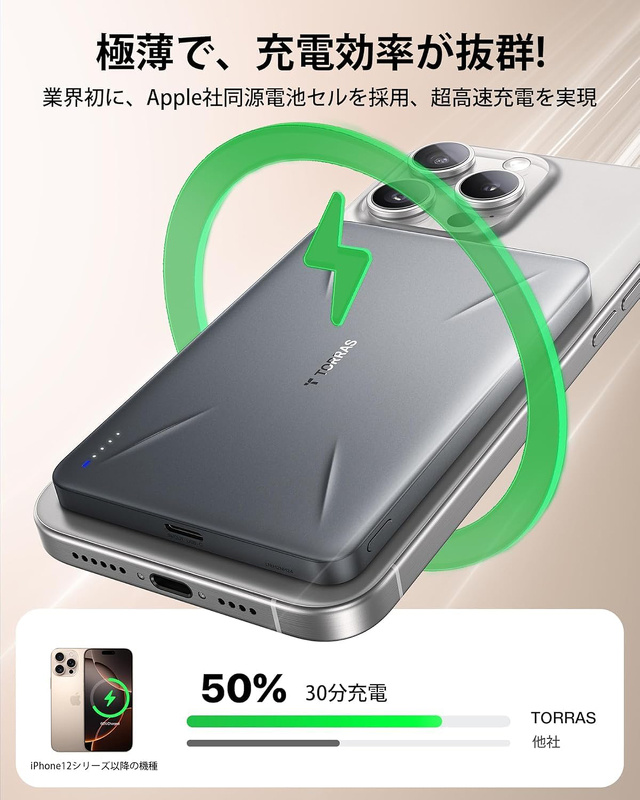 TORRAS SlateMag PB12