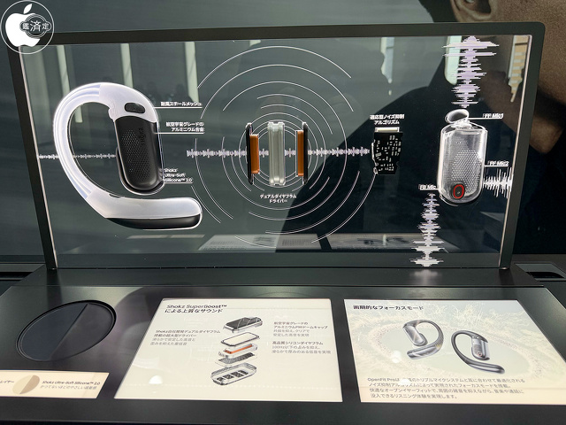 Shokz OpenFit Pro 構造