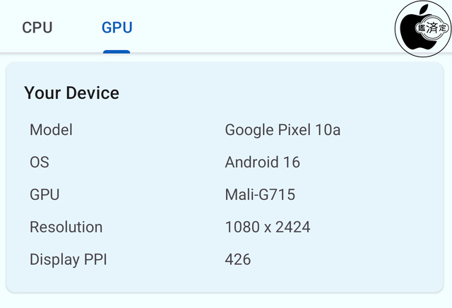 Google Pixel 10aのGoogle Tensor G4 GPU 仕様