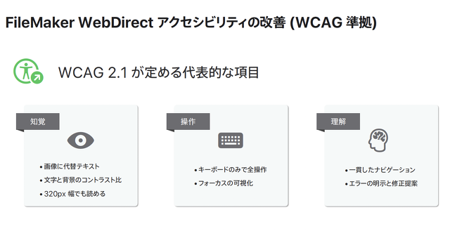 Claris FileMaker WebDirect