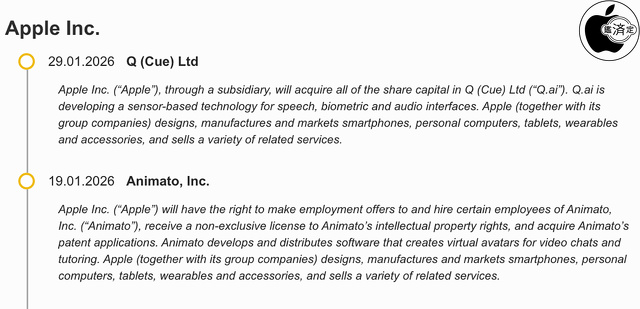 EU：List of Acquisitions：Apple