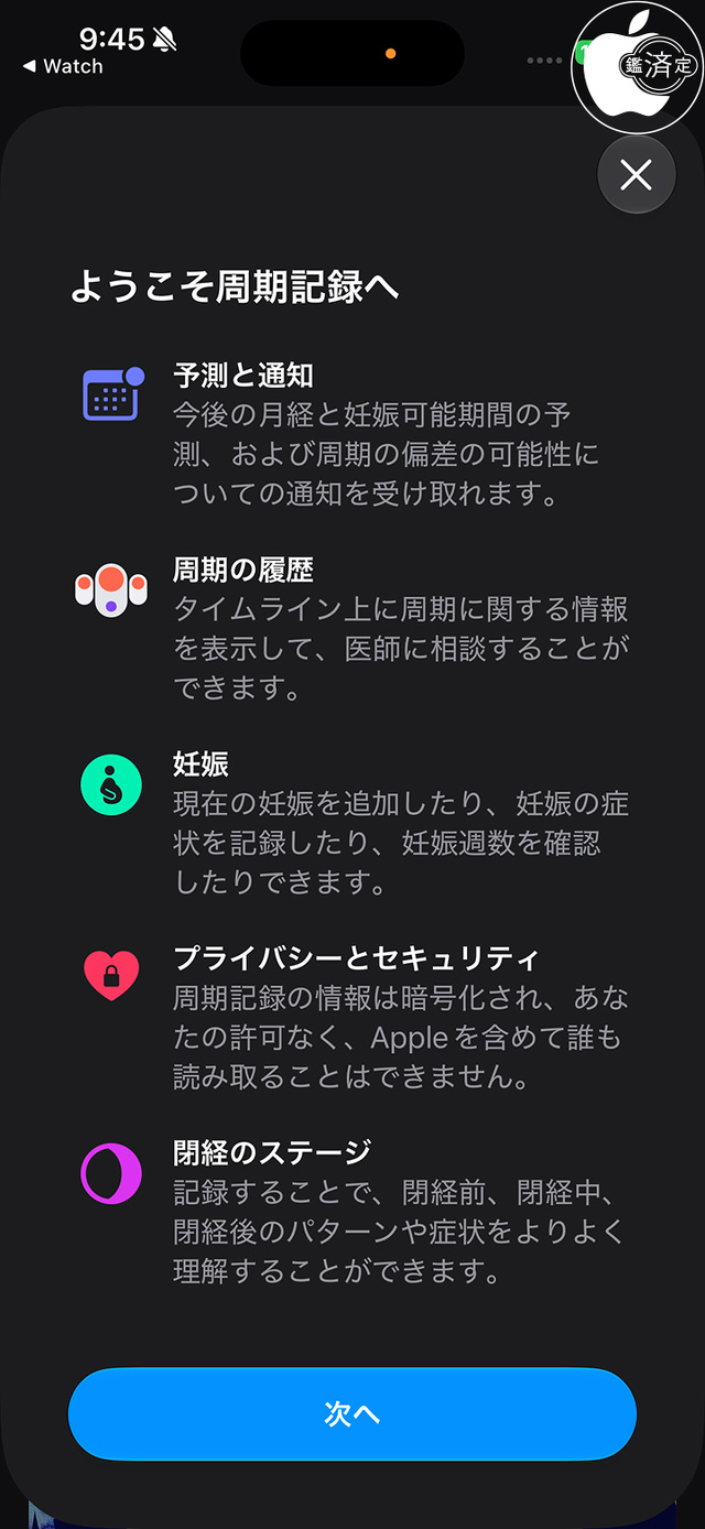 周期記録：閉経のステージ