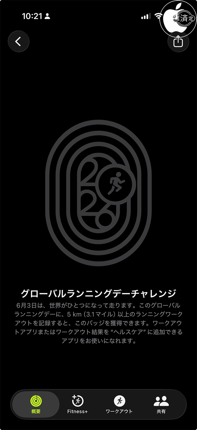 グローバルランニングデーチャレンジ（2026）