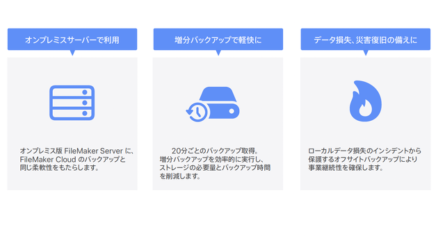 FileMaker Server Remote Backup