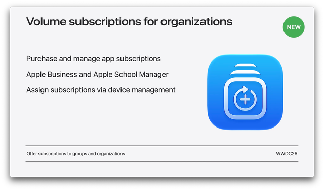 Volume subscriptions for organizations