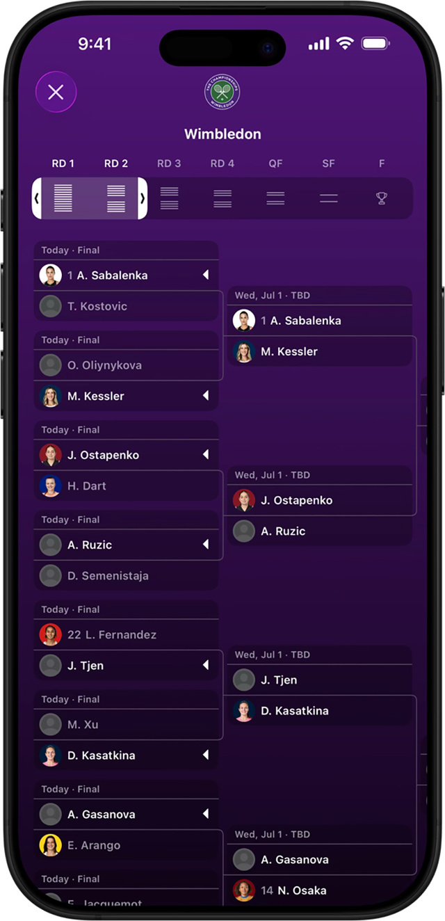 Apple Sports：ウィンブルドン