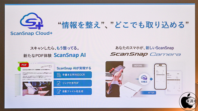 ScanSnap Cloud+