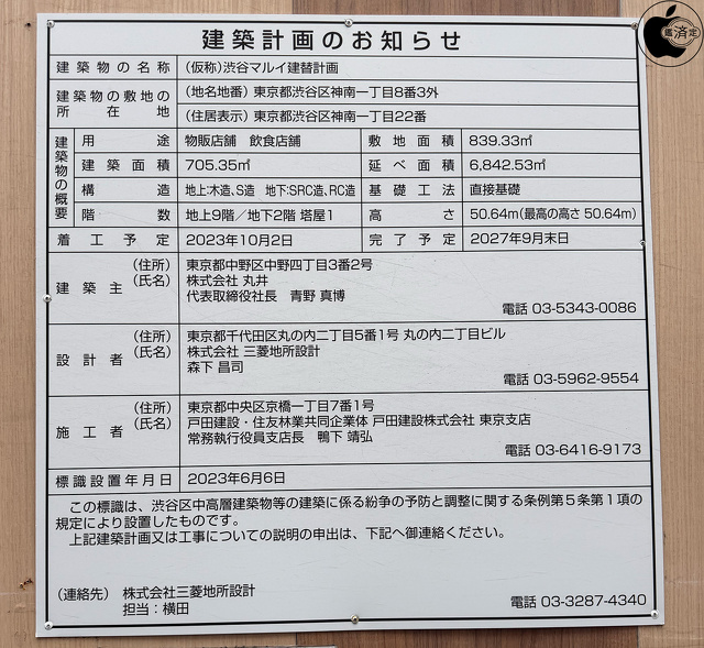 渋谷マルイ建築計画