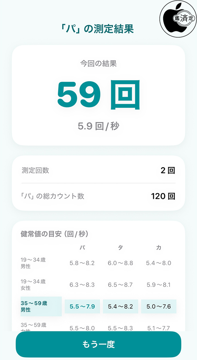パタカ測定くん