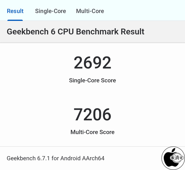 Geekbench 6 CPU